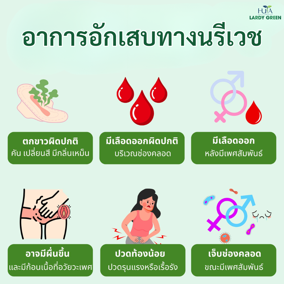 อาการอักเสบทางนรีเวช