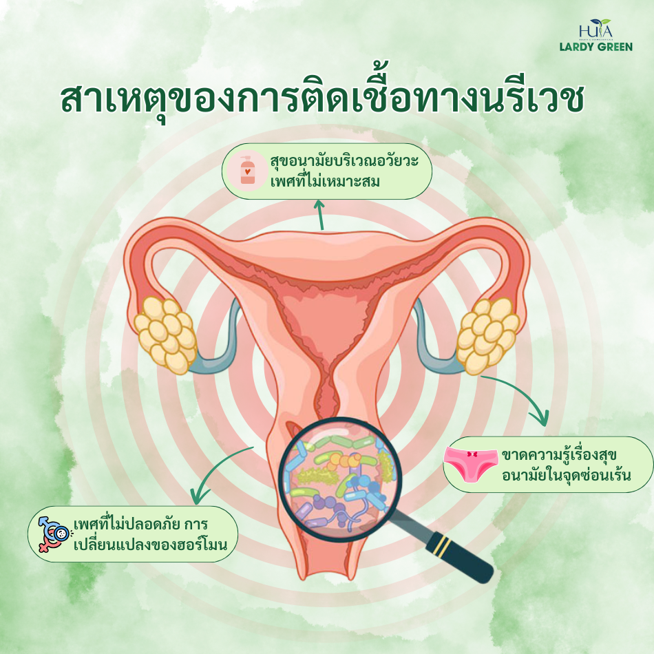 สุขอนามัยที่ไม่เหมาะสมในจุดซ่อนเร้น - สาเหตุของการอักเสบทางนรีเวช