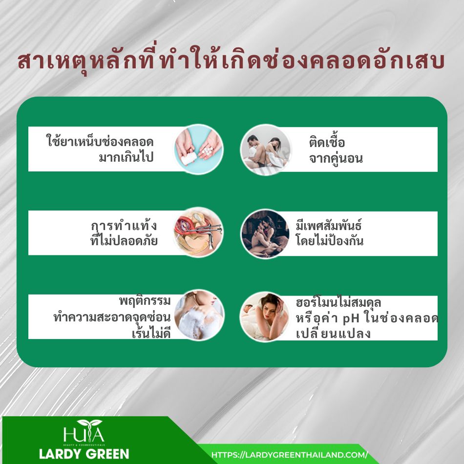 สาเหตุของการติดเชื้อราในช่องคลอด