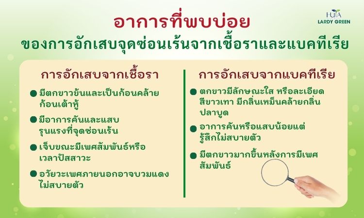 อาการของการอักเสบจุดซ่อนเร้นจากเชื้อราและแบคทีเรีย